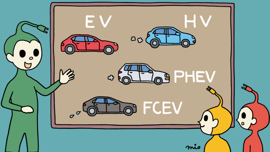 イラスト：EV、HV、PHEV、FCEVの違いを図解するEV博士のEVの妖精と、教わるEV初心者の妖精たち。