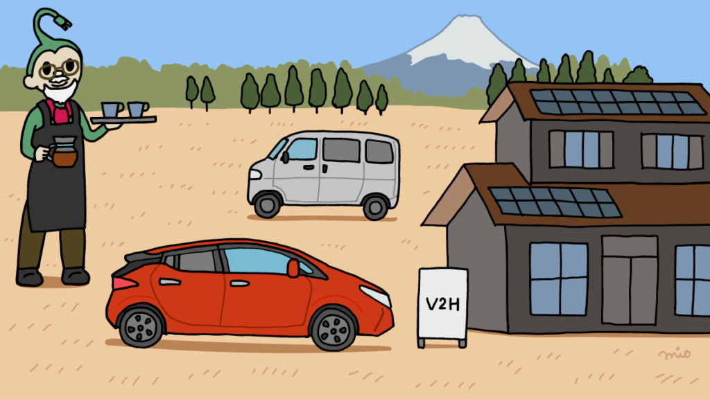 イラスト：富士山を背景にした広々とした敷地の一軒家の前に設置されたV2Hと、そのそばに停められた2台の電気自動車。その横に立つ、珈琲サーバーを持ちコーヒーカップをのせたトレイを持つEVの妖精おじさん。